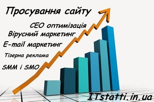 Ефективні методи просування сайту