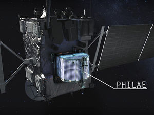 Rosetta, Philae, Twitter и другие