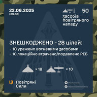 ​Червень 2025-го року. Українська панорама 219/332