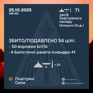 Жовтень 2025-го року. Українська панорама 332/424