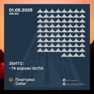 Травень 2025-го року. Українська панорама 452/397