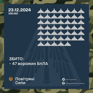 Грудень 2024-го року. Українська панорама 193/243 Грудень 2024-го року. Українська панорама 193/243