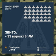 Квітень 2025-го року. Українська панорама 278/330