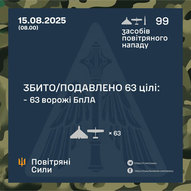 Серпень 2025-го року. Українська панорама 341/366