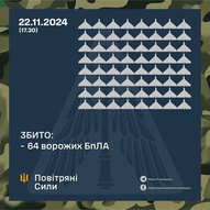 Листопад 2024-го року. Українська панорама 226/263