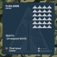 Квітень 2025-го року. Українська панорама 323/330