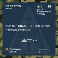 Вересень 2025-го року. Українська панорама 423/401