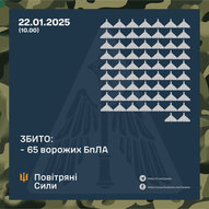 Січень 2025-го року. Українська панорама 272/344