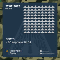 Лютий 2025-го року. Українська панорама 202/292