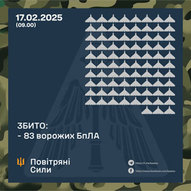 Лютий 2025-го року. Українська панорама 248/292