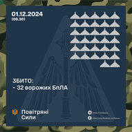 Грудень 2024-го року. Українська панорама 277/243 Грудень 2024-го року. Українська панорама 277/243