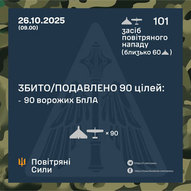 Жовтень 2025-го року. Українська панорама 326/424