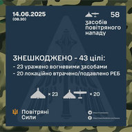 ​Червень 2025-го року. Українська панорама 272/332