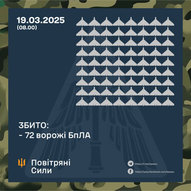 Березень 2025-го року. Українська панорама 247/314
