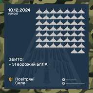 Грудень 2024-го року. Українська панорама 227/243 Грудень 2024-го року. Українська панорама 227/243