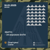 Січень 2025-го року. Українська панорама 309/344