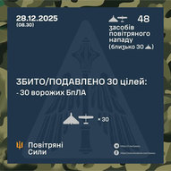 Грудень 2025-го року. Українська панорама 296/437