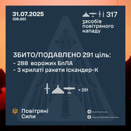 Липень 2025-го року. Українська панорама 340/494
