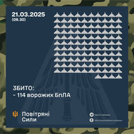Березень 2025-го року. Українська панорама 228/314