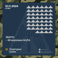 Листопад 2024-го року. Українська панорама 265/263