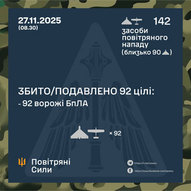 Листопад 2025-го року. Українська панорама 295/419