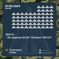 Вересень 2024-го року. Українська панорама 201/201