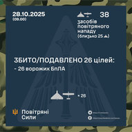 Жовтень 2025-го року. Українська панорама 316/424