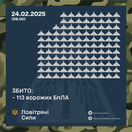 Лютий 2025-го року. Українська панорама 218/292