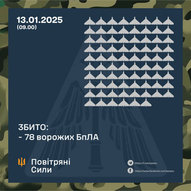 Січень 2025-го року. Українська панорама 326/344