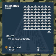 Лютий 2025-го року. Українська панорама 256/292