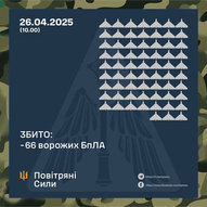 Квітень 2025-го року. Українська панорама 236/330