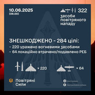 ​Червень 2025-го року. Українська панорама 302/332