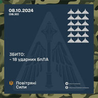 Жовтень 2024-го року. Українська панорама 249/239