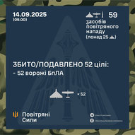 Вересень 2025-го року. Українська панорама 350/401