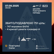 Вересень 2025-го року. Українська панорама 410/401