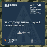 Вересень 2025-го року. Українська панорама 402/401
