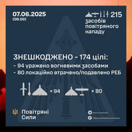 ​Червень 2025-го року. Українська панорама 326/332