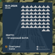 Листопад 2024-го року. Українська панорама 246/263