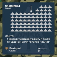 Вересень 2024-го року. Українська панорама 125/201