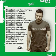Березень 2022-го року. Українська панорама 55/304