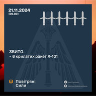 Листопад 2024-го року. Українська панорама 228/263