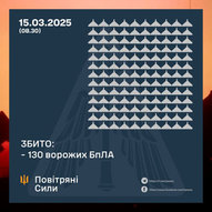 Березень 2025-го року. Українська панорама 259/314