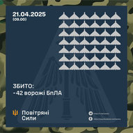 Квітень 2025-го року. Українська панорама 273/330