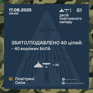 Серпень 2025-го року. Українська панорама 333/366