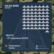 Березень 2025-го року. Українська панорама 213/314