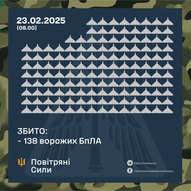 Лютий 2025-го року. Українська панорама 227/292