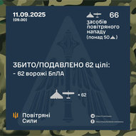 Вересень 2025-го року. Українська панорама 378/401