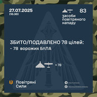 Липень 2025-го року. Українська панорама 380/494