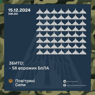 Грудень 2024-го року. Українська панорама 228/243 Грудень 2024-го року. Українська панорама 228/243