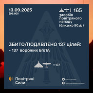Вересень 2025-го року. Українська панорама 357/401